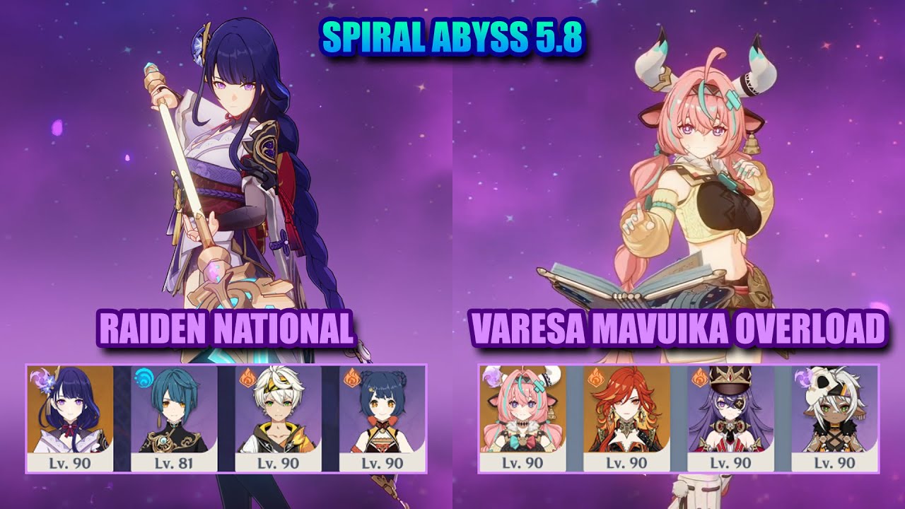Raiden National & Varesa Mavuika Overload | Spiral Abyss 5.8 | Genshin Impact