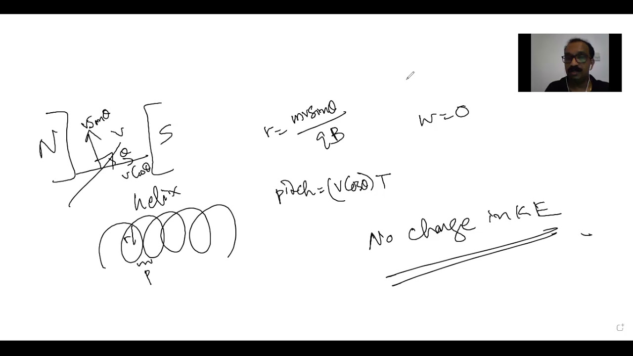 magnetism - basics equations