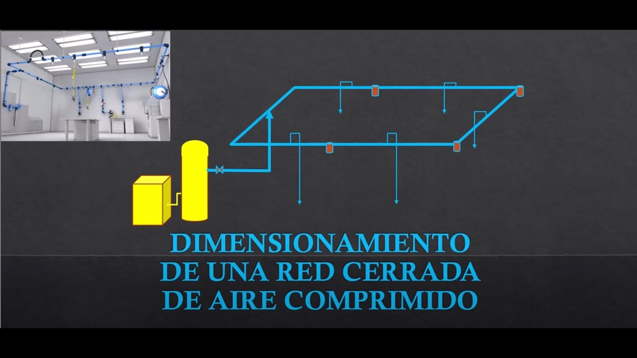 DIMENSIONAMIENTO DE UNA RED AIRE COMPRIMIDO