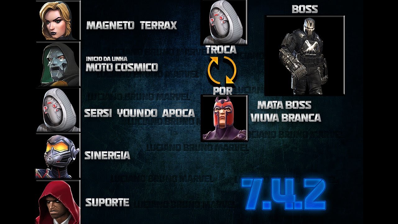 7.4.2 linha facil - Easy Path - Marvel Contest Of Champions