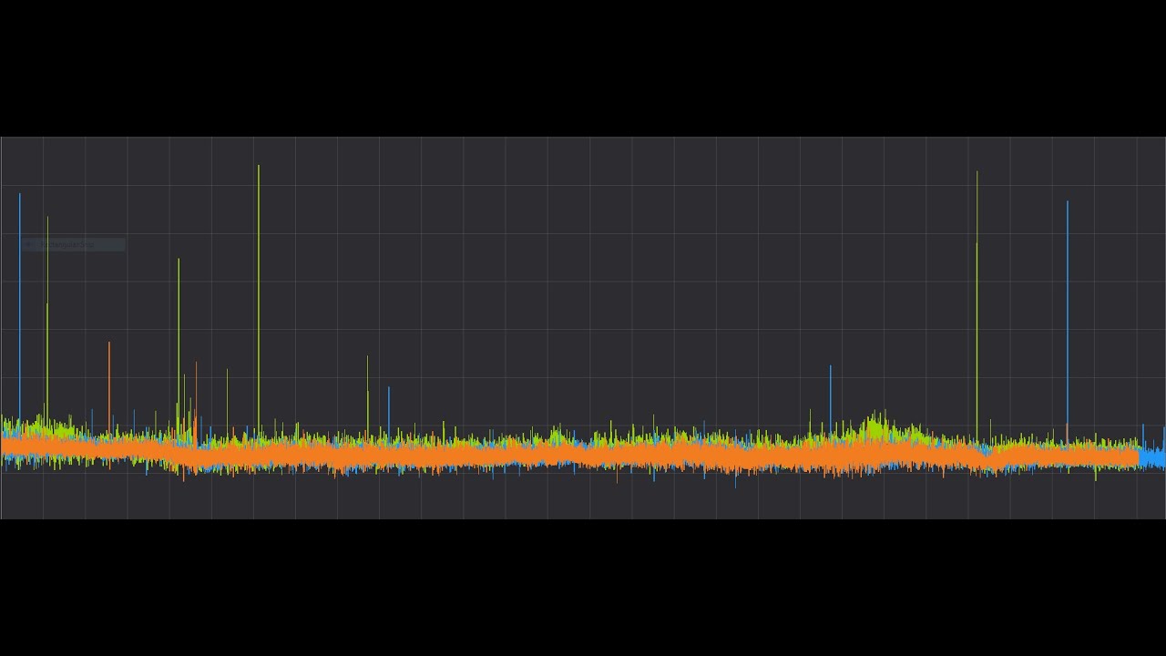 ULTIMATE FRAMETIME/FRAMERATE GUIDE!