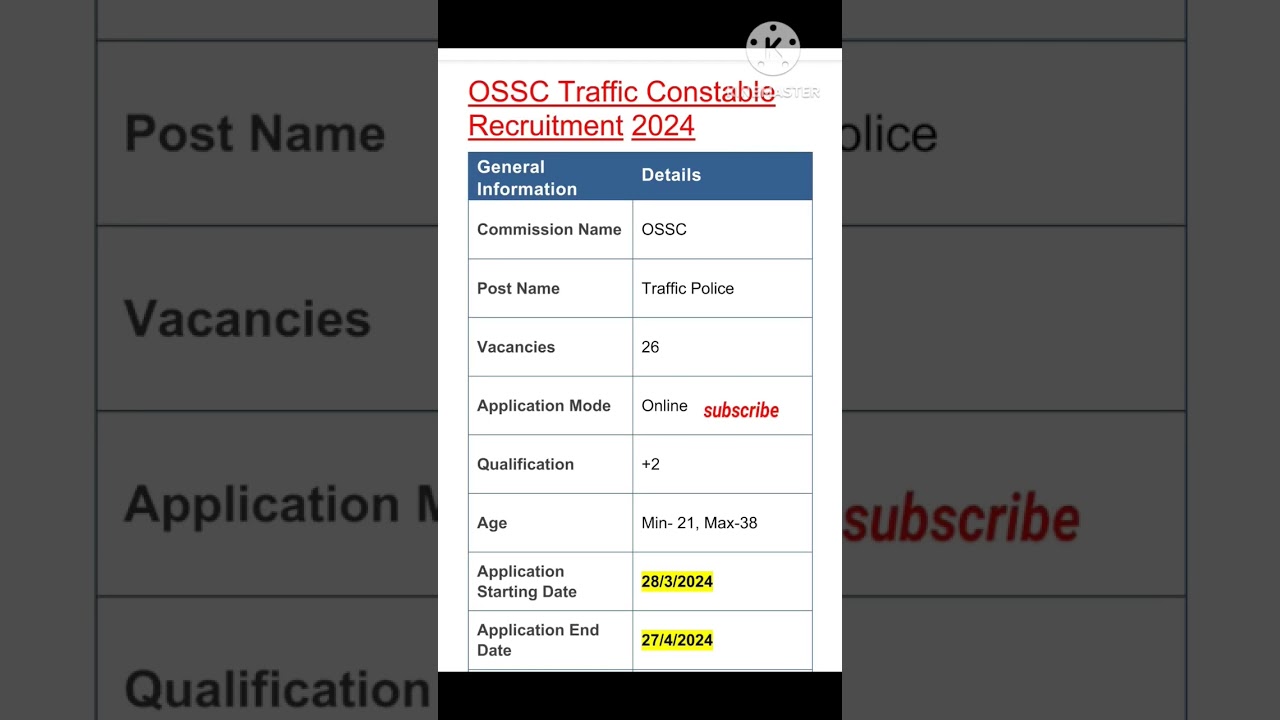 Odisha Traffic Constable Recruitment 2024🔥 #shorts