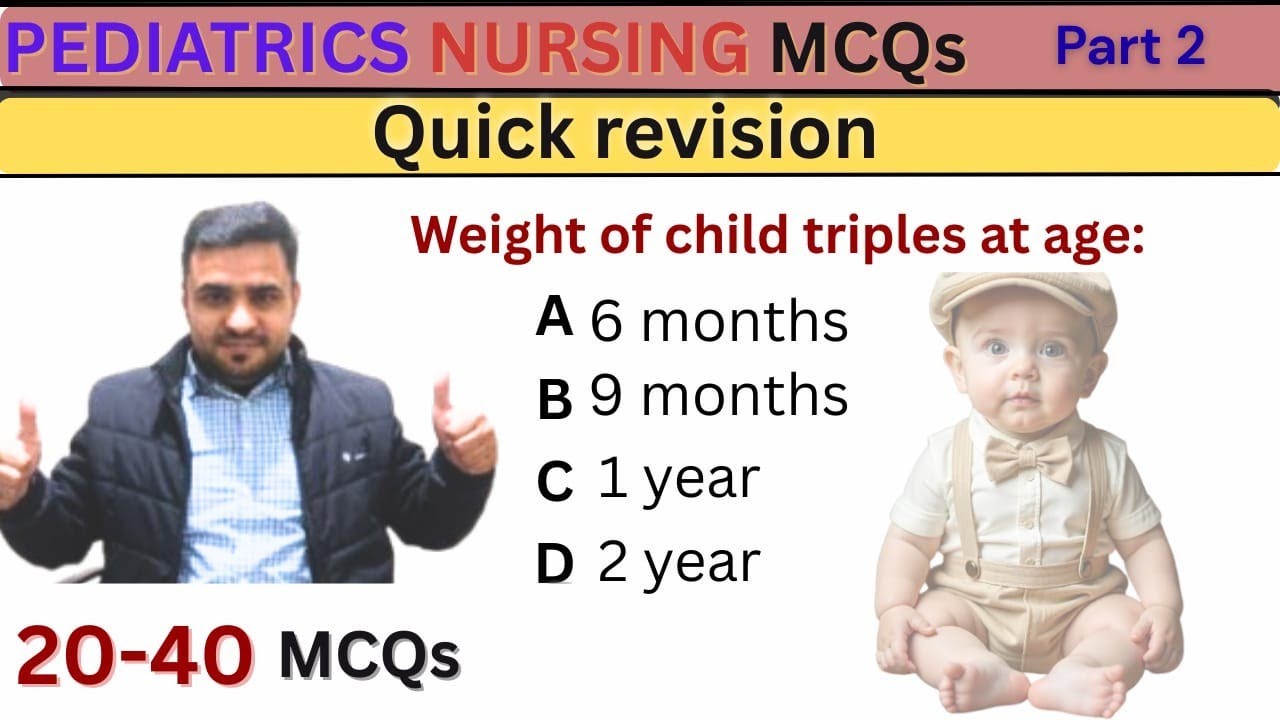 Part 2: Pediatrics important Nursing MCQ 2026