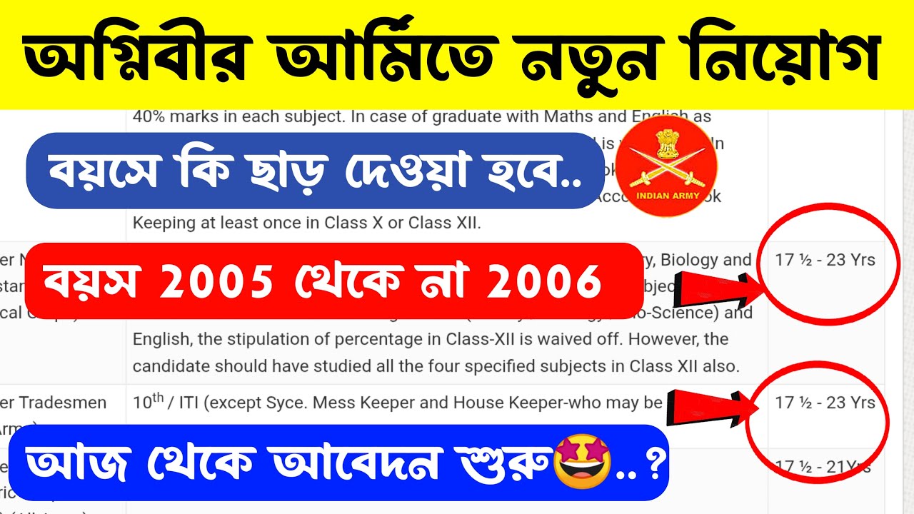 Agniveer Army Bharti Today Official Update | Agniveer Army Age Limit 2026 | আজকে ভ্যাকেন্সি আসবে না🥹