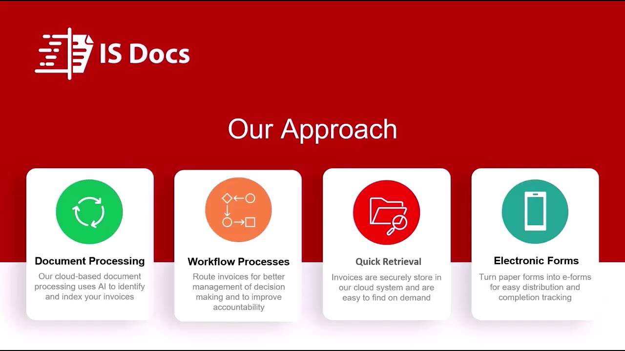 Elite Imaging Systems AP Automation