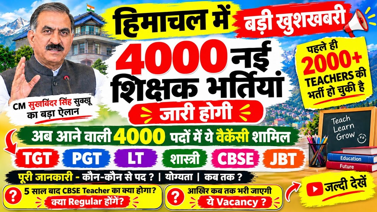 HP Teacher Vacancy 2026: 4000 New Teacher Recruitments | TGT PGT LT Shastri CBSE | Regular After ...