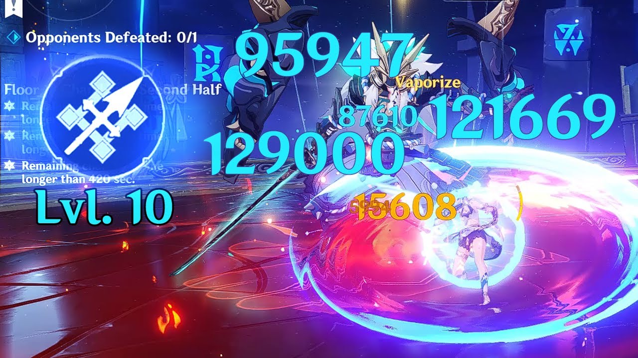 I GIVE TWO CROWN FOR CANDACE!