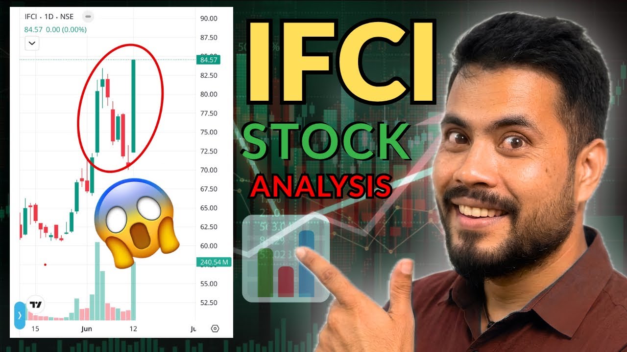 ifci share latest news || ifci share target || ifci stock analysis || swing trading for beginners 🔥📊