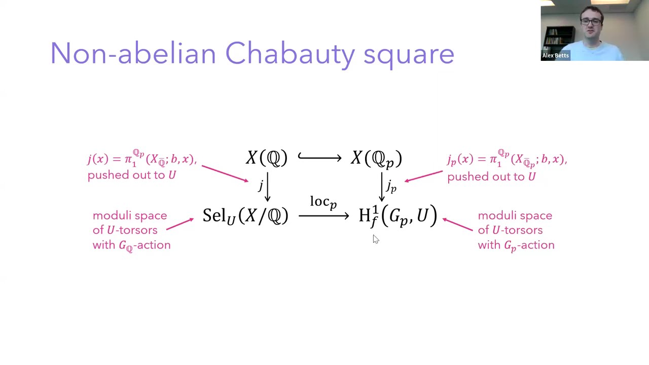 Alex Betts, Bounding rational points using non-abelian Chabauty