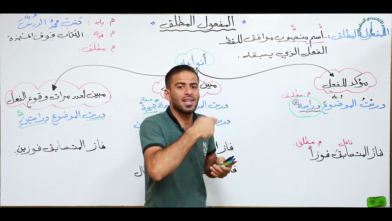 مادة اللغة العربية للصف الثاني متوسط : المفعول المطلق