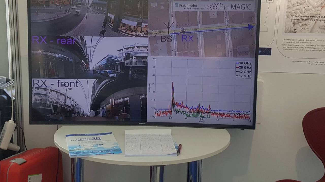5G PPP mmMAGIC @ IEEE PIMRC2016