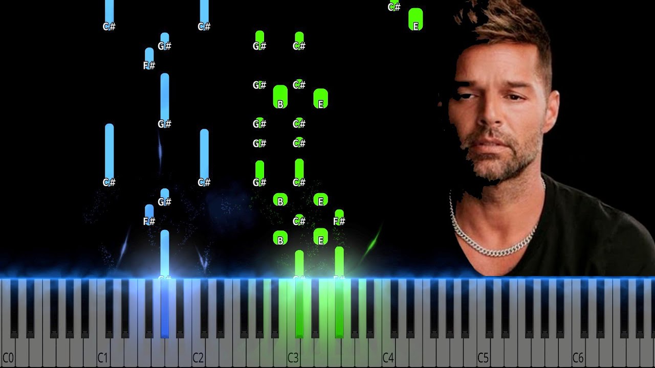 Ricky Martin - Livin' La Vida Loca Piano Tutorial
