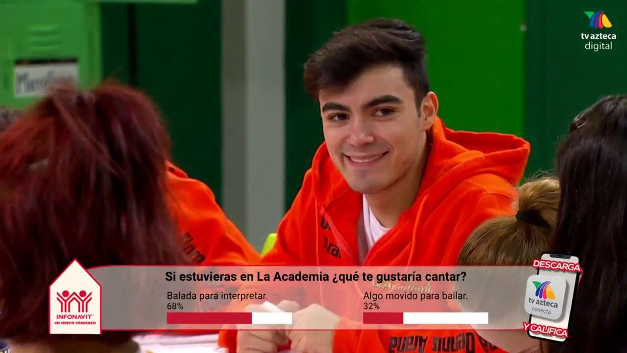 ¿Qué percepción tienen los alumnos sobre Dalú? ¿Cosas buenas o malas? ¡Hubo de todo!