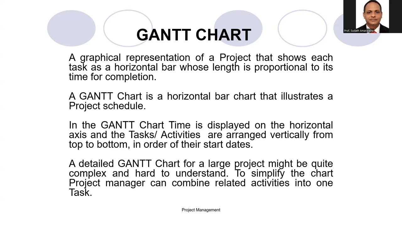 Project Management (Part 2)