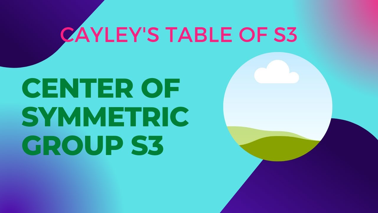 Group theory|Cayley's table of S3|Center of S3