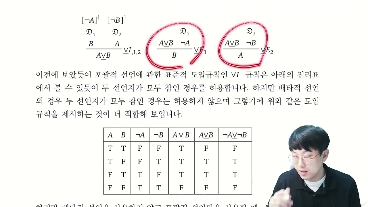 논리적이다 40강: 자연연역의 파생규칙(1)