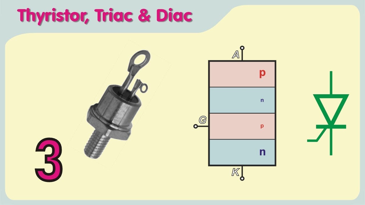 Thyristor, Triac & Diac als kontaktlose Schalter - Grundlagen der Halbleitertechnik Teil 3