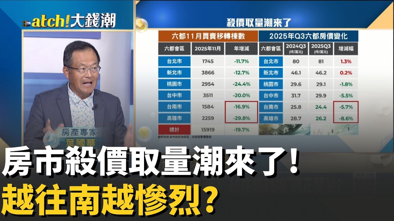 房市殺價取量潮來了? 葉國華:才剛開始!揭房市第一線狀況 大建商交屋前