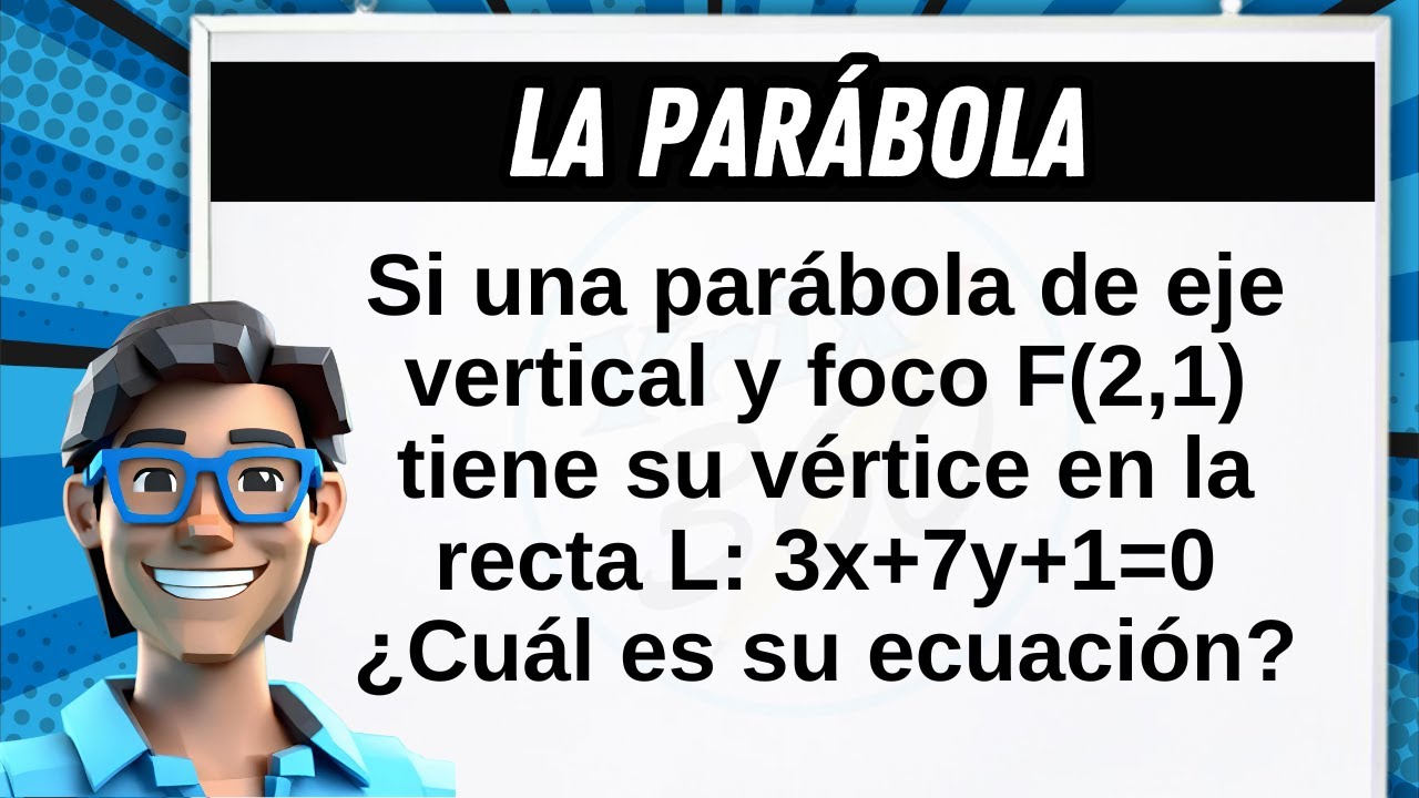 Cuál es la ECUACIÓN de esta PARÁBOLA?🤔