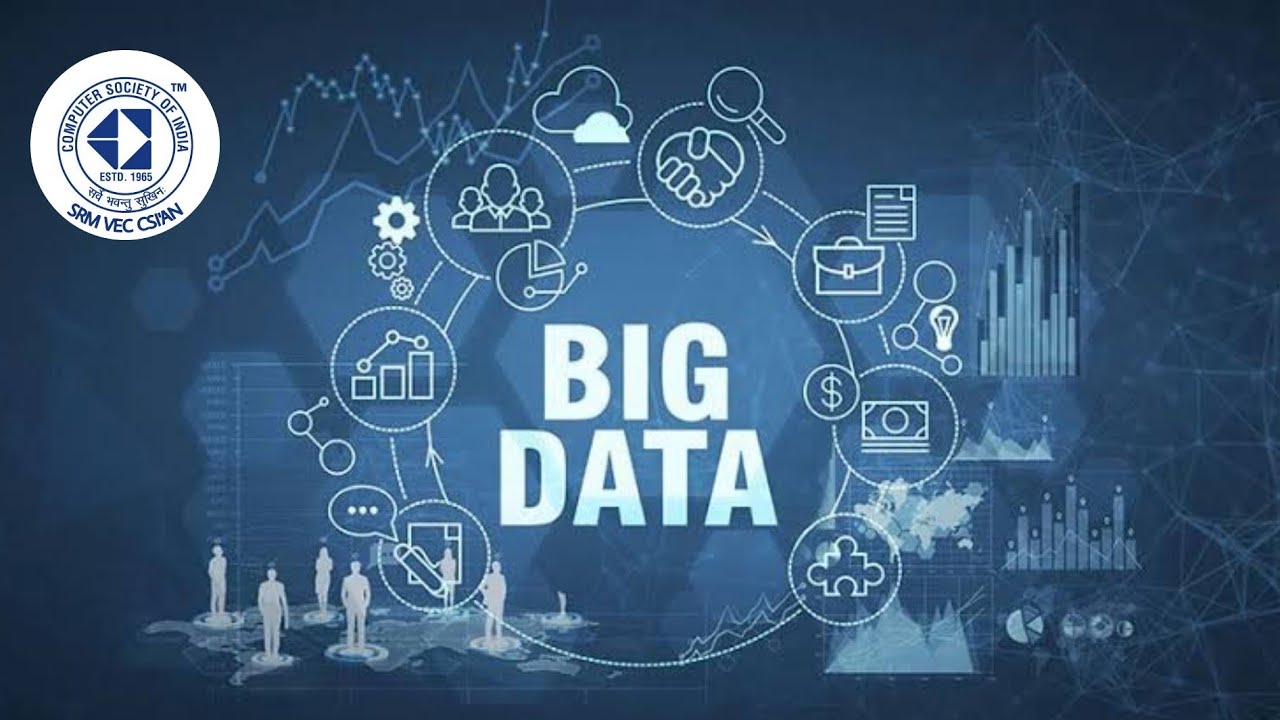 Big data - Digital advertising in tamil | SRM VEC CSI'AN