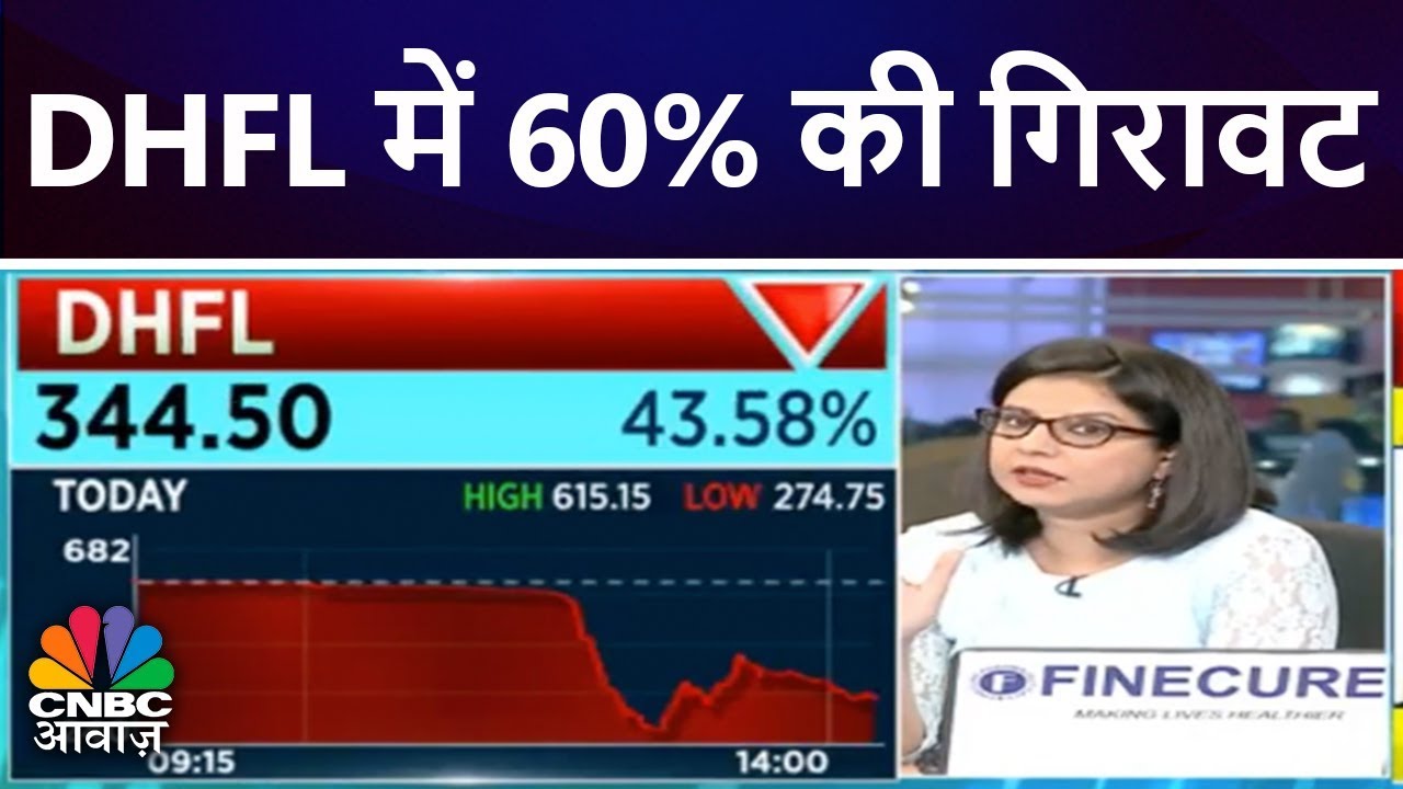 बाजार का हॉरर शो ! | DHFL में 60% की गिरावट | सेंसेक्स में 600 अंकों की तेज़ गिरावट