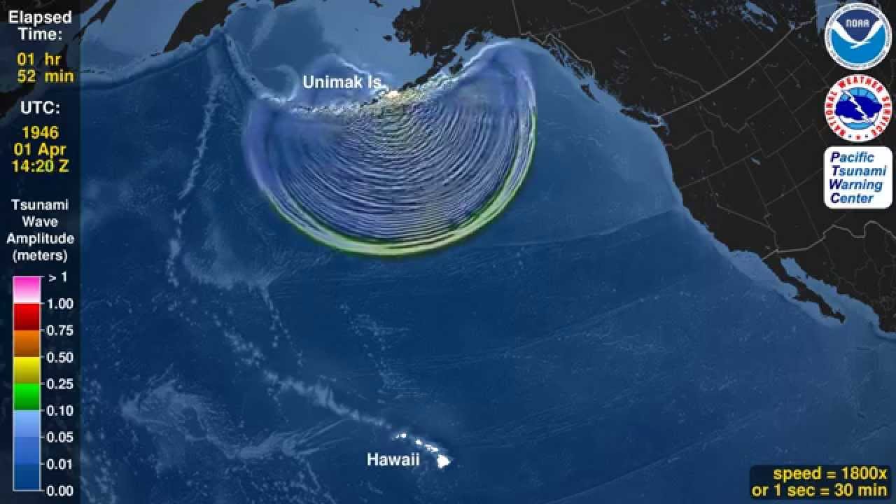 Tsunami Animation: Unimak Island, Aleutian Islands, 1946 (rotating globe)