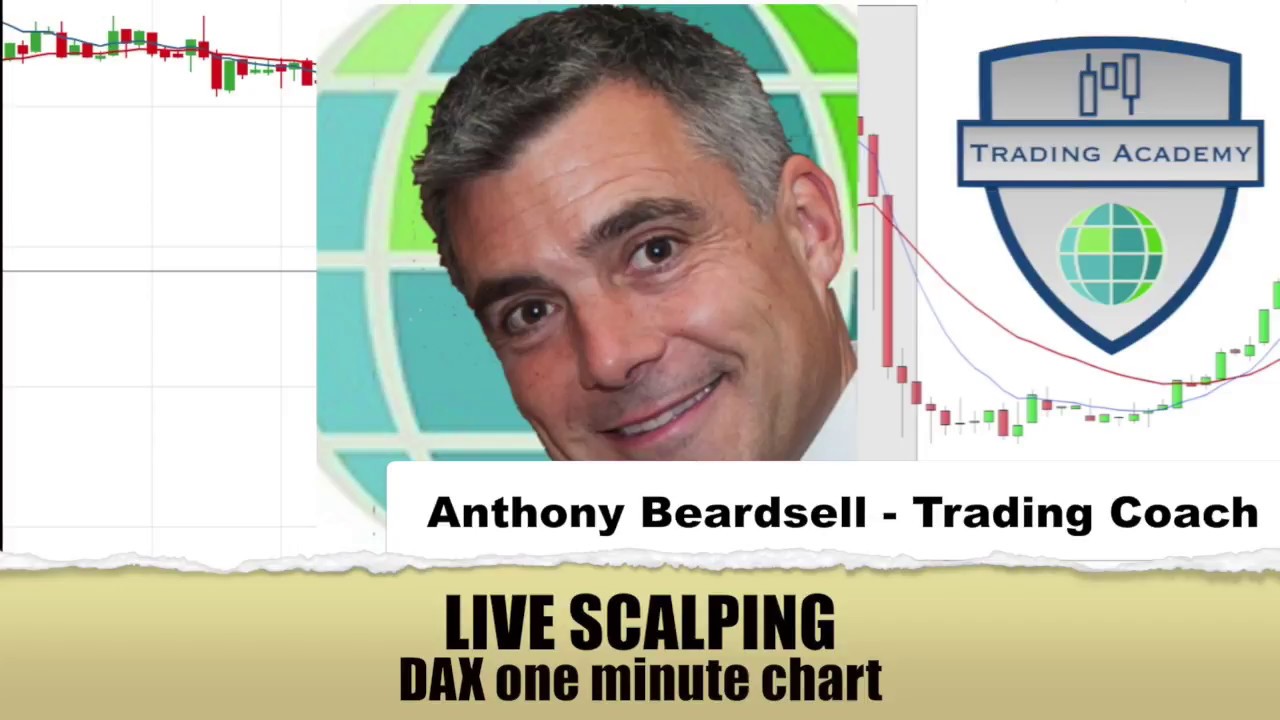 Live Scalp Trade on the DAX 1 minute chart (10th July)