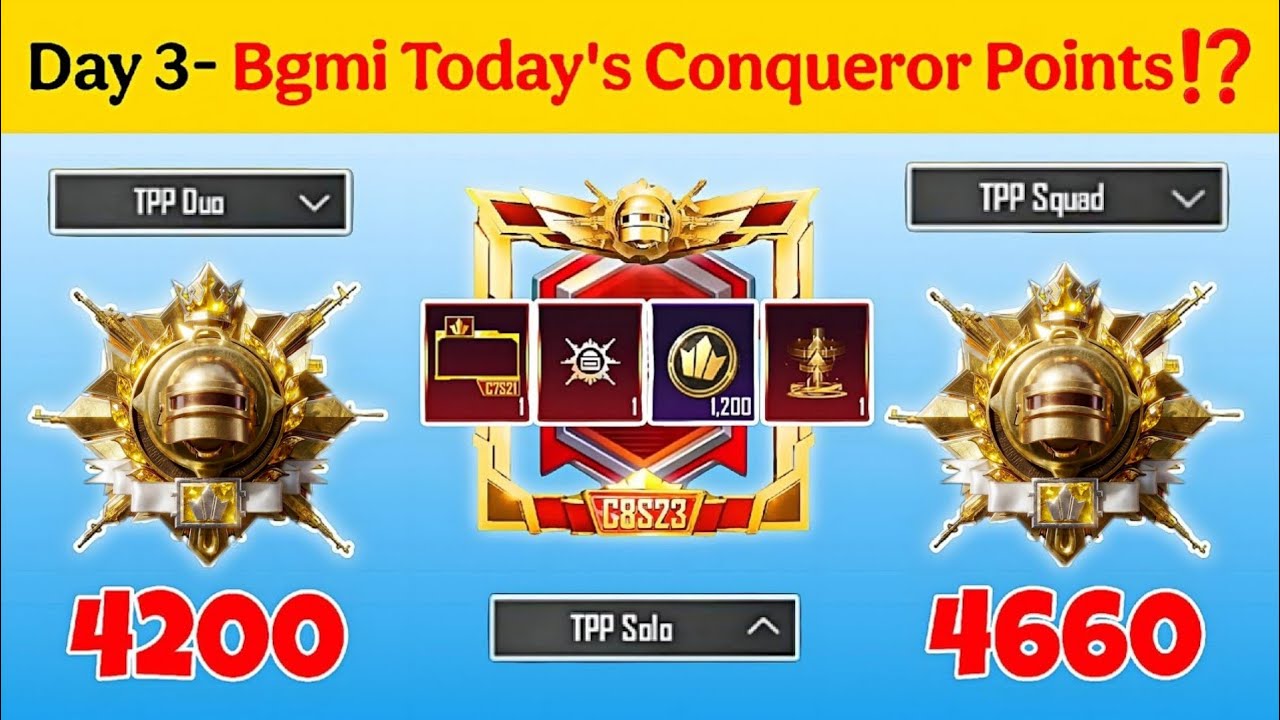 🇮🇳Day 3- Bgmi Today's Conqueror Points Solo/Duo/Squad⁉️ | Conqueror Rankpush Tips & Tricks C9S26✅️