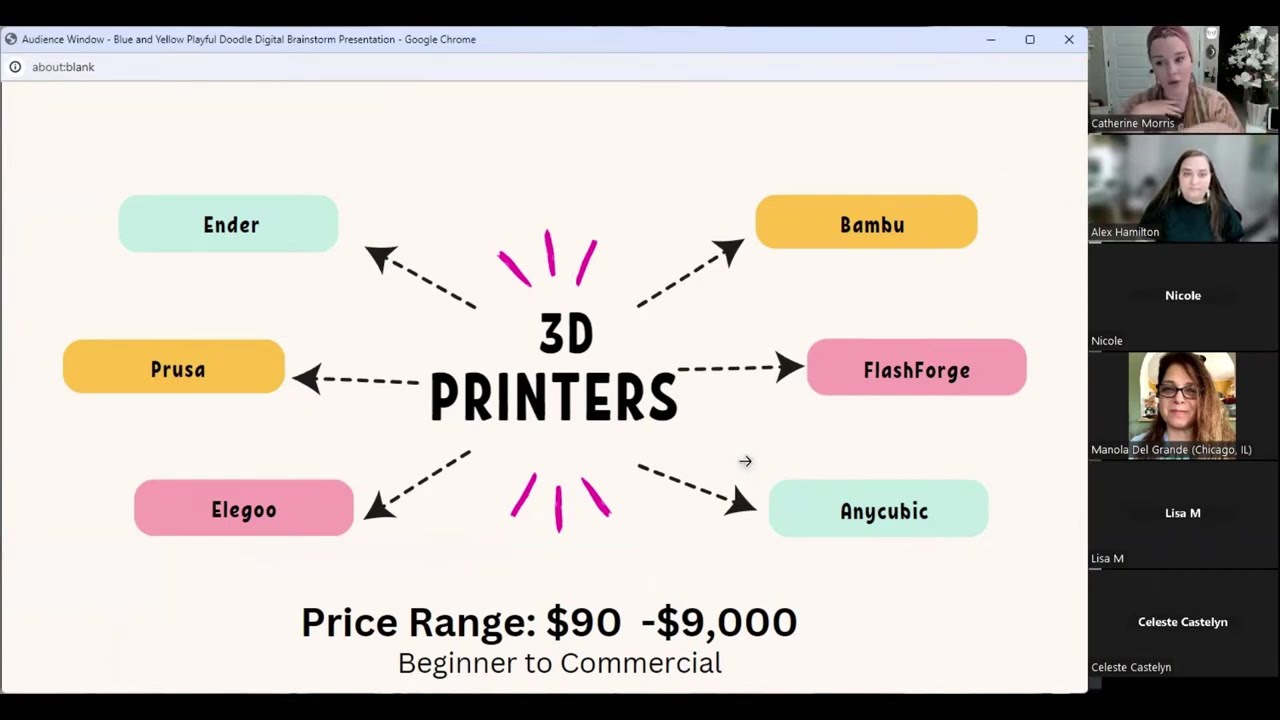 Intro to 3D Printing for Polymer Clay Cutters Webinar