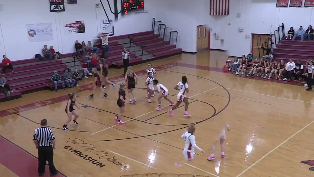 St. Albans High School Girls Highlights