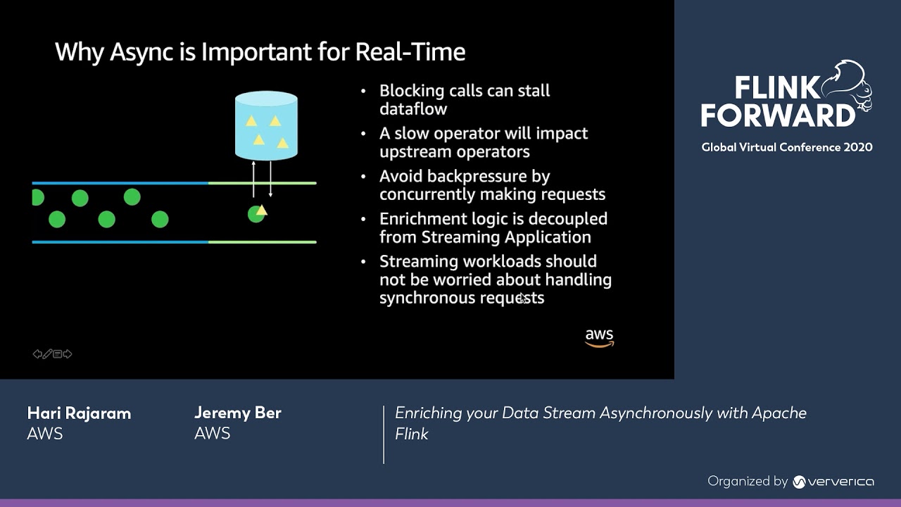Enriching your Data Stream Asynchronously with Apache Flink