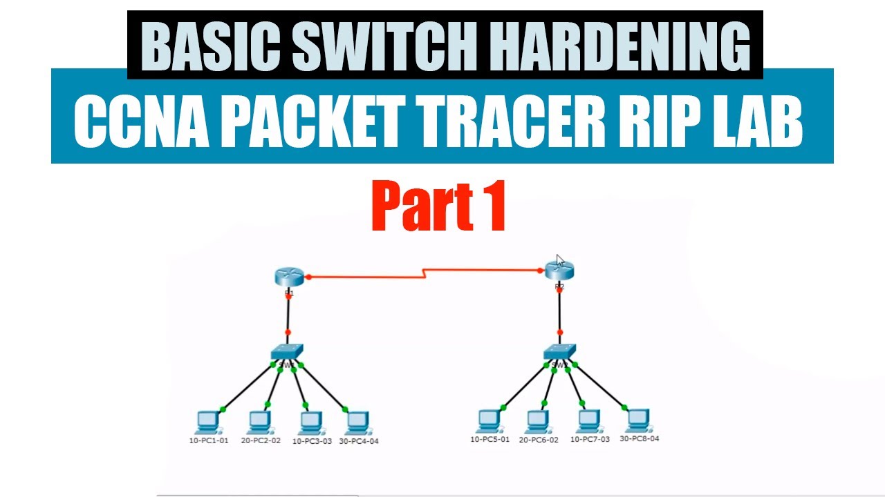 Basic Switch Hardening | CCNA Packet Tracer RIP Lab part 1