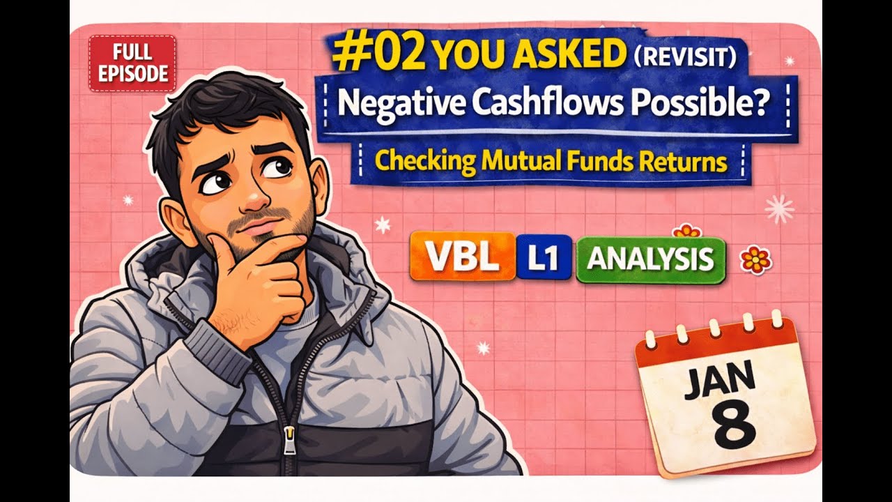 Negative Cashflow Possible? Checking Mutual Funds Returns, VBL Stock L1 Analysis - Jan 8
