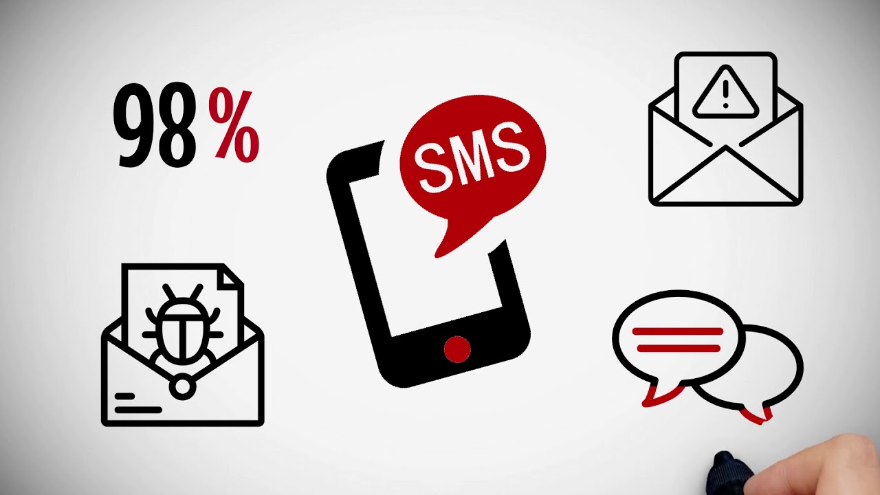 Best Bulk SMS Provider
