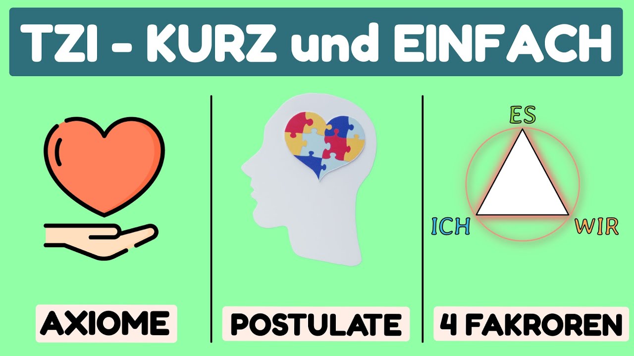 Themenzentrierte Interaktion | einfach erklärt!