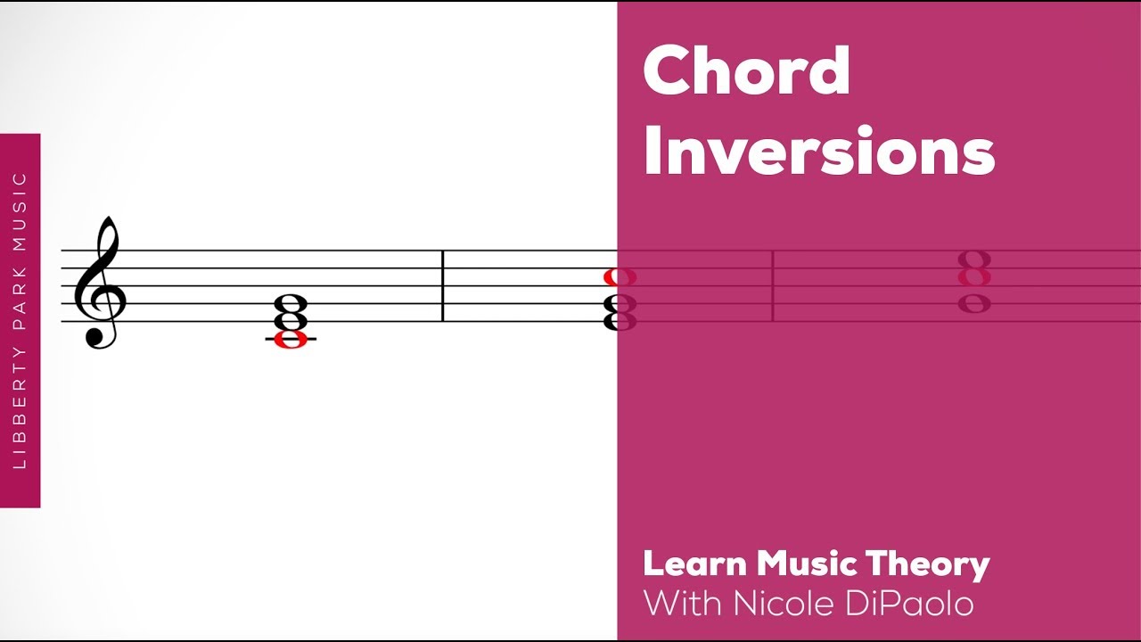 What are Chord Inversions? | ABRSM Theory Grade 5 | Video Lesson