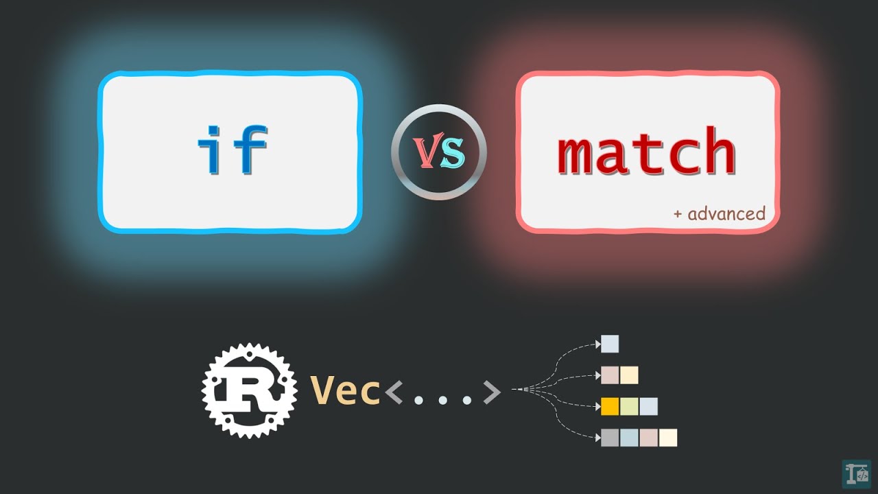 Safer Vector Handling in Rust with Slice Pattern Matching