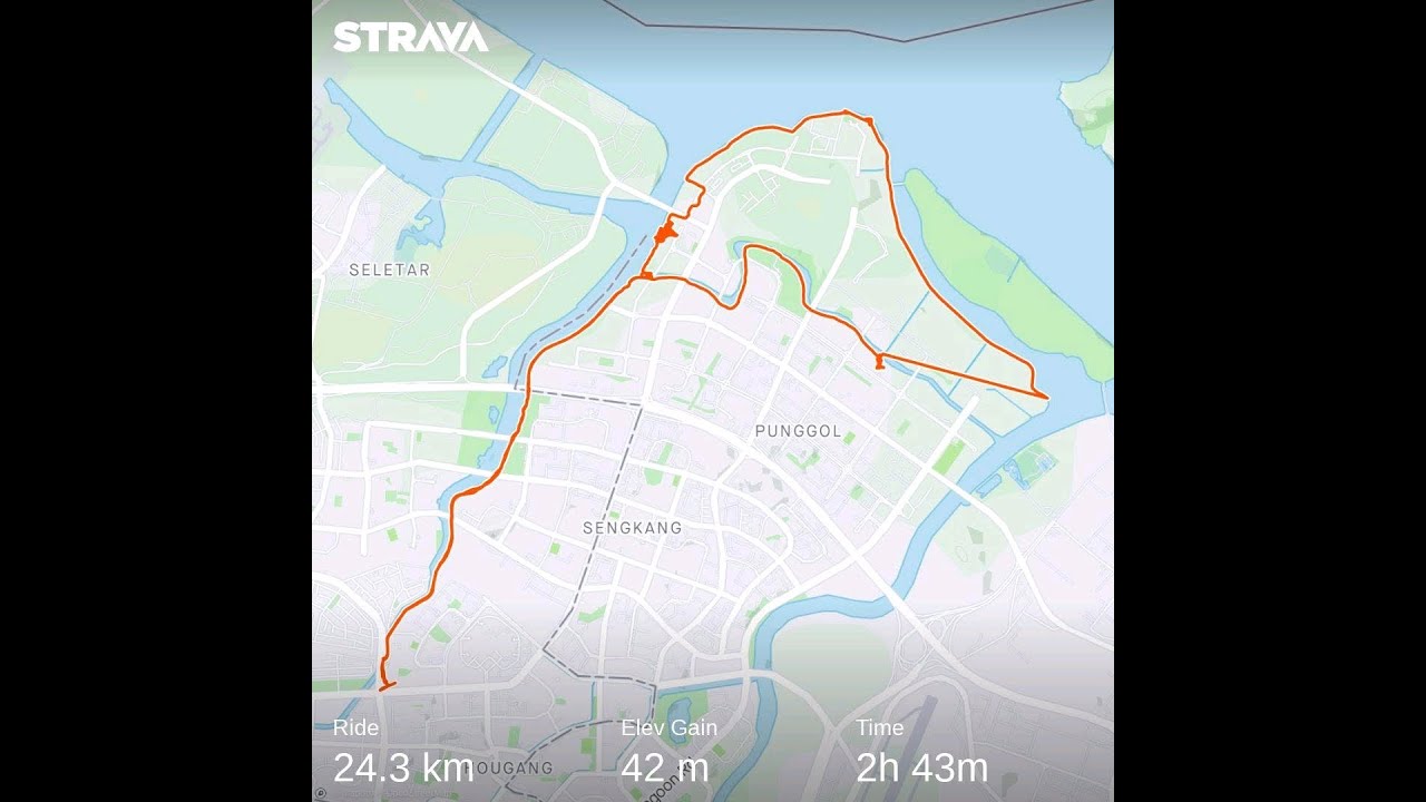 1st Jan 2021 first ride with Decathlon tilt 500 xs