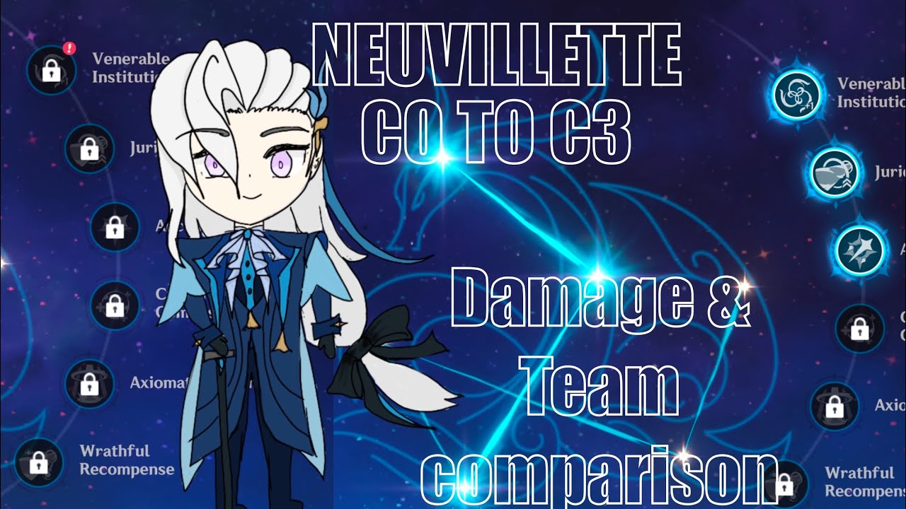 NEUVILLETTE C0 to C3 | DAMAGE and TEAM comparison | Genshin Impact