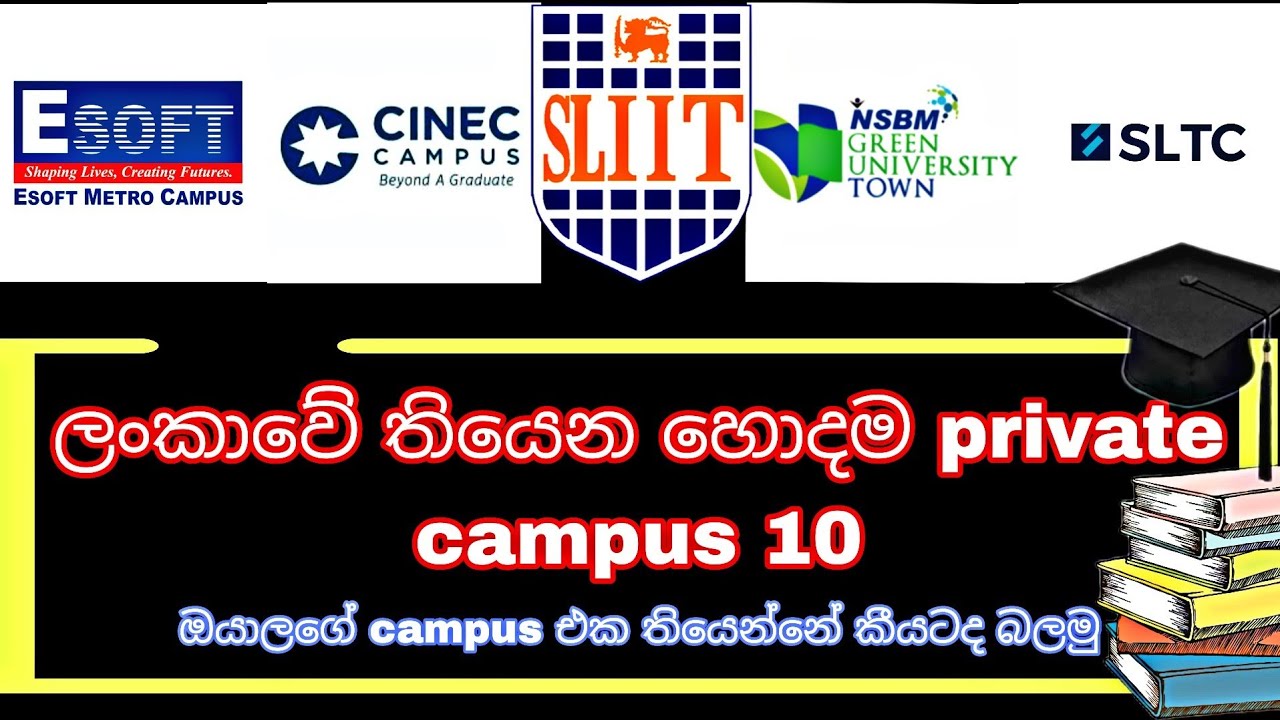 best (Top 10) new ranked private universities in sri lanka with webometrics 2023