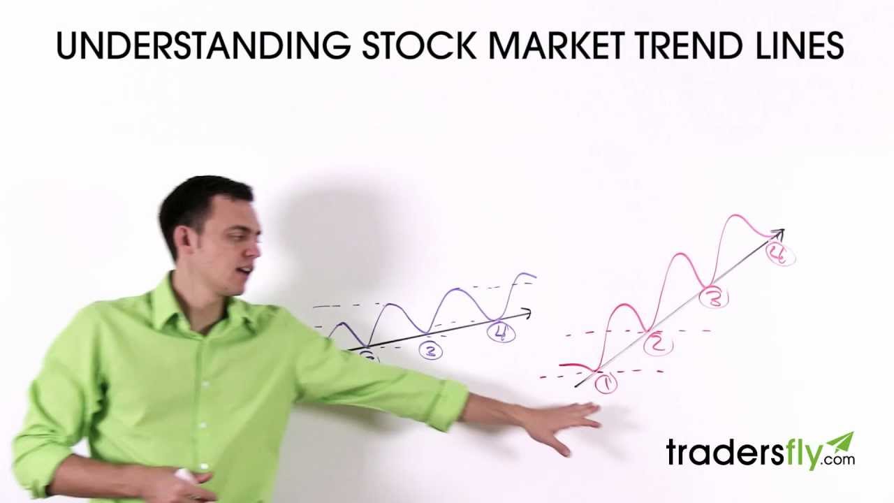 Technical Analysis: Trend Lines within Stocks