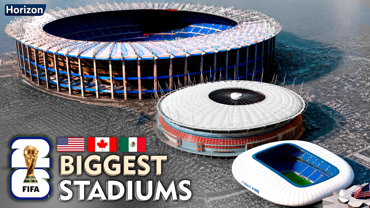 Biggest FIFA World Cup 2026 Stadiums (Capacity Ranking)