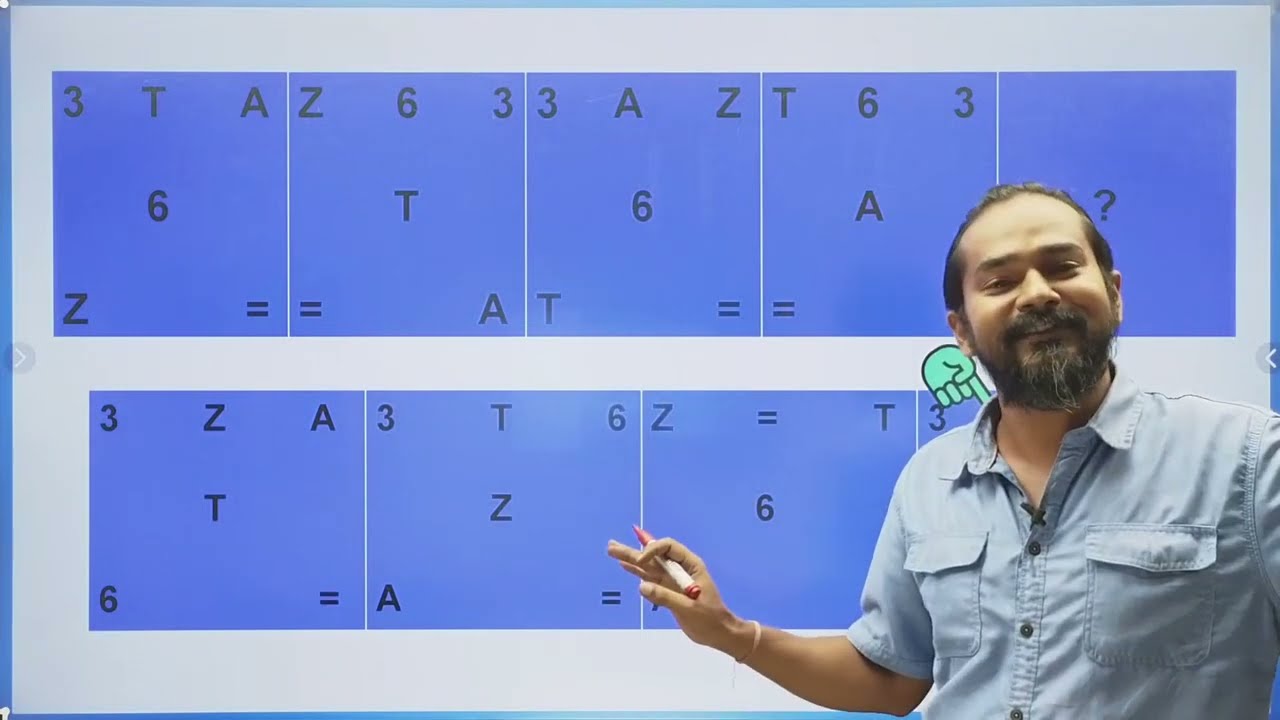 Figure Series | IQ tricks by Tek Pant