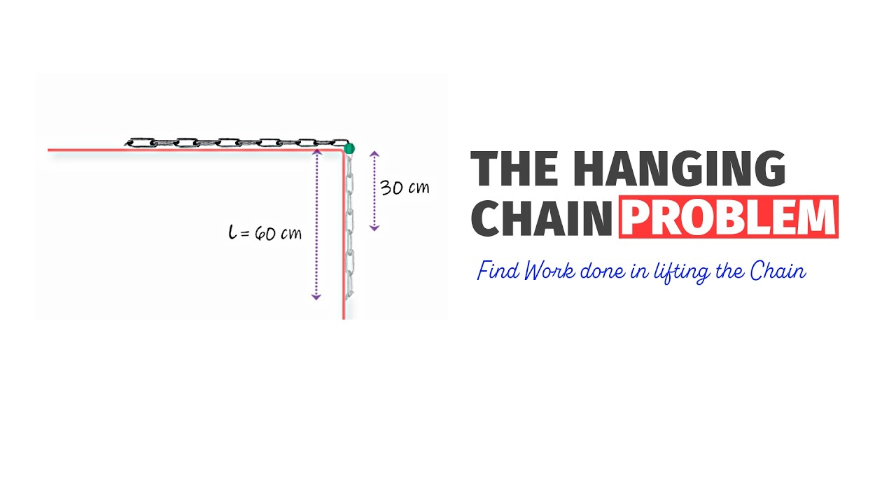 Calculating Work Done to Pull a Hanging Chain Onto a Table | Physics Problem Solution