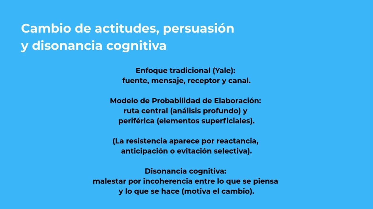 CLASE DE APOYO PREPARCIAL PSICOLOGIA SOCIAL