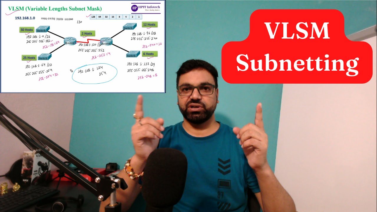 VLSM Subnetting Explained: From Basics to Advanced