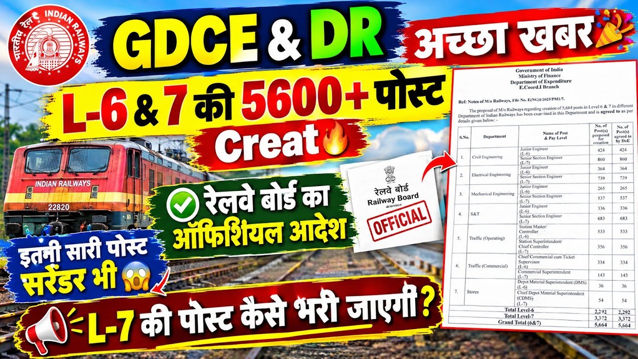 रेलवे मे 5600++ पोस्ट L-6&7 की नई Creat🔥 | GDCE & DR भर्ती के लिए अच्छी खबर | L-7 POST कैसे भरेंगे?