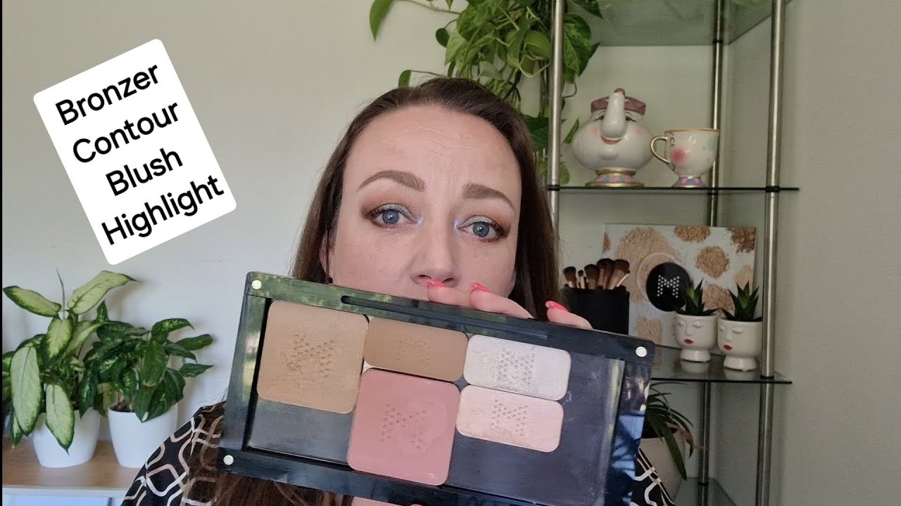 Tutorial | Bronzer, Contour, Blush en Highlight