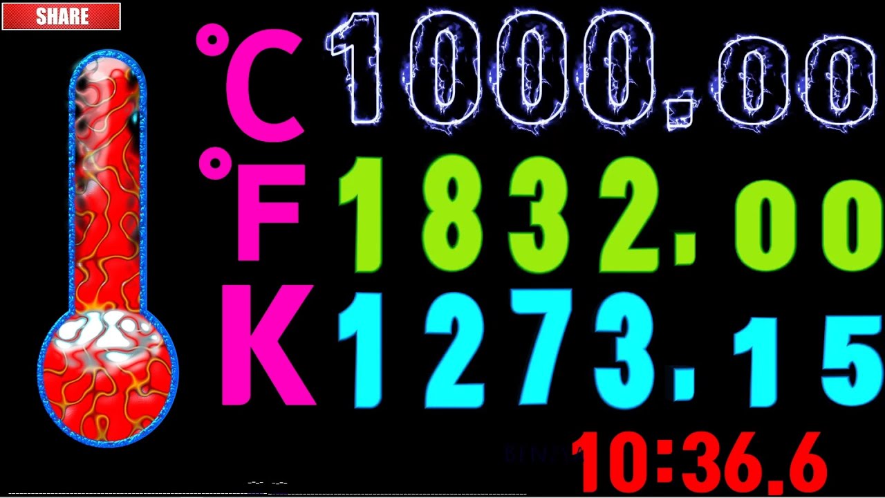 0~1273,15 кельвина Температура (Цельсий, Фаренгейт, Кельвин) Таймер обратного отсчета Сигнализаци...