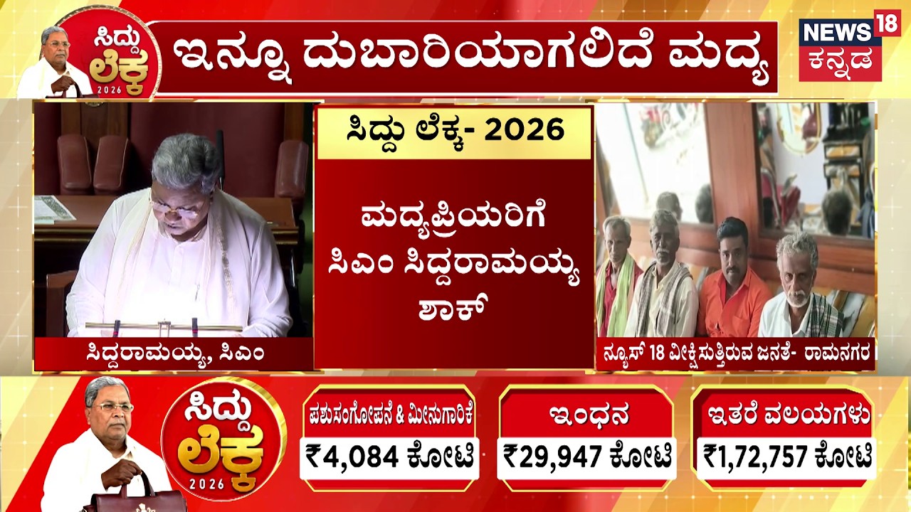 Karnataka Budget 2026 Highlight | CM Siddaramaiah | ಮದ್ಯದ ದರ ಏರಿಸಲು ಸಿಎಂ ಬಜೆಟ್​ನಲ್ಲಿ ಉಲ್ಲೇಖ